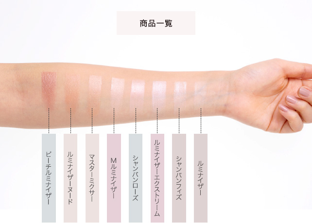 luminizer series chart rms beauty（アールエムエス ビューティー ...